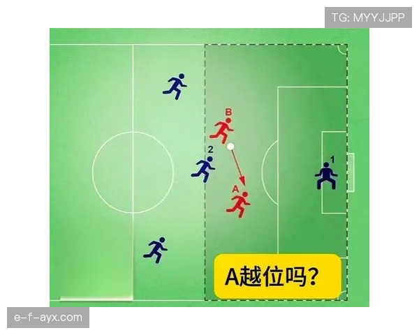 手球进球判罚为何常引发争议,VAR又如何认定手球犯规? 手球进球判罚为何常引发争议,VAR又如何认定手球犯规?