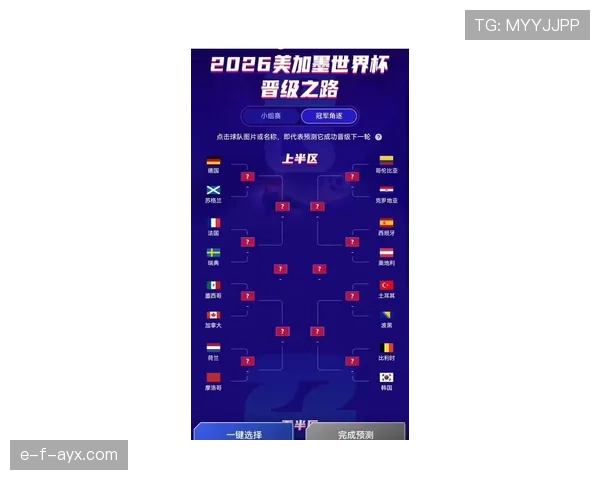 南非冲击2026世界杯：出线前景与晋级之路分析
